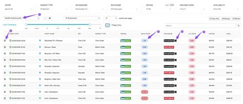 profit accum|OutPlayed Review 2024: ( Previously Profit .